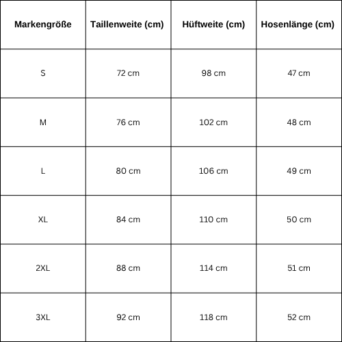 Size Guide for 2000s jorts (Female)