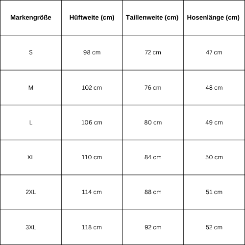 Size Guide for Blue jorts (Female)