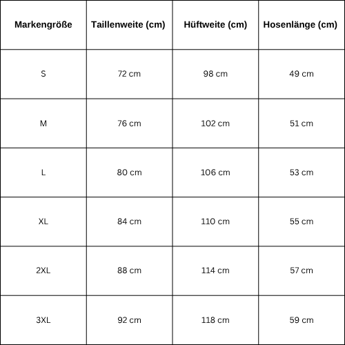 Size Guide for Dark Jorts