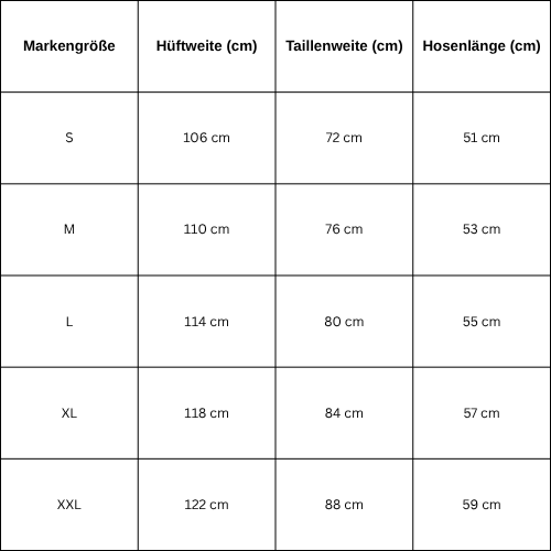 Size Guide for Denim jorts (Female)