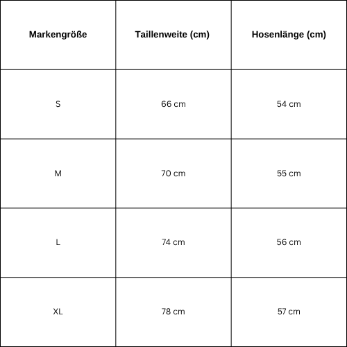 Size Guide for Light blue jackets