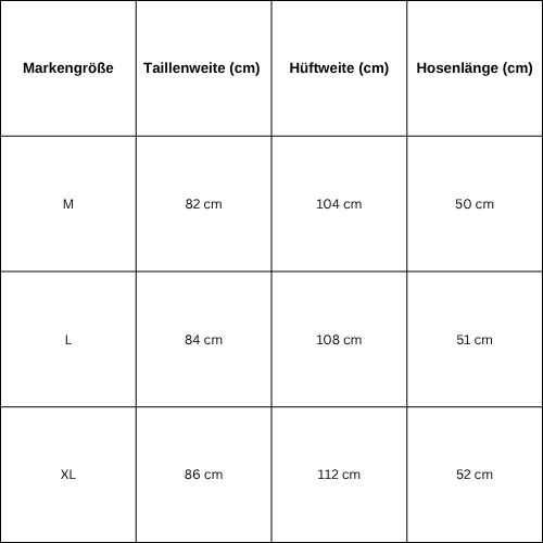 Size Guide for Jorts Kurze