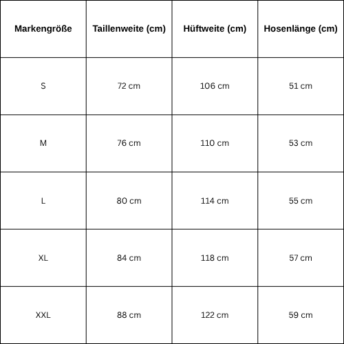 Size Guide for Jorts knows