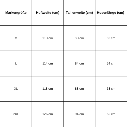 Size Guide for Printed matter