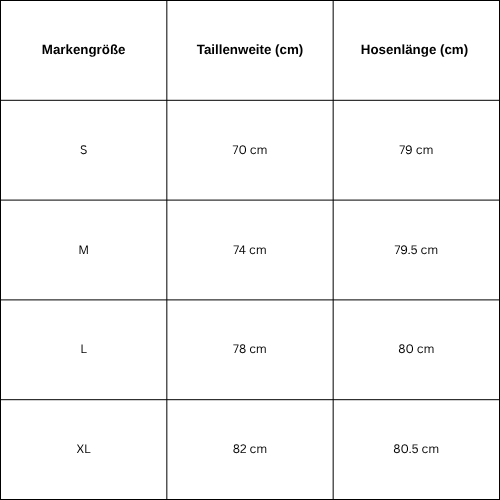 Size Guide for Vintage jorts (Female)