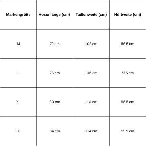 Size Guide for Jorts carpenter