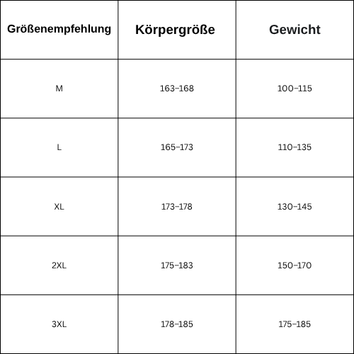 Size Guide for Patched jorts