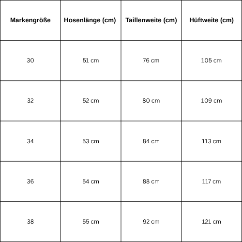 Size Guide for Workwear jorts