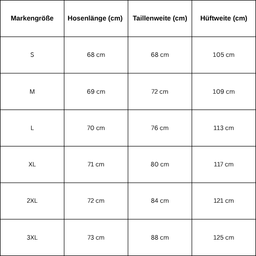Size Guide for Ripped jorts