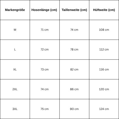 Size Guide for Dark grey jorts