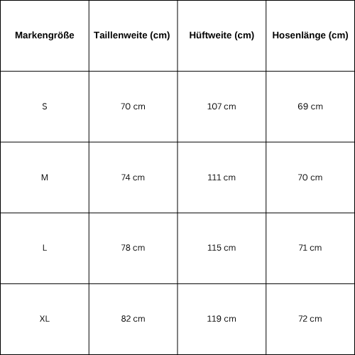 Size Guide for Light wash jorts